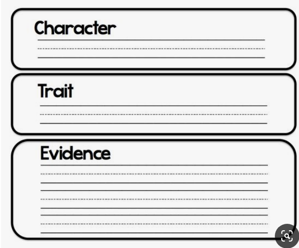 character analysis template