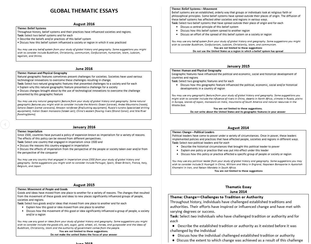 globe thematic essays