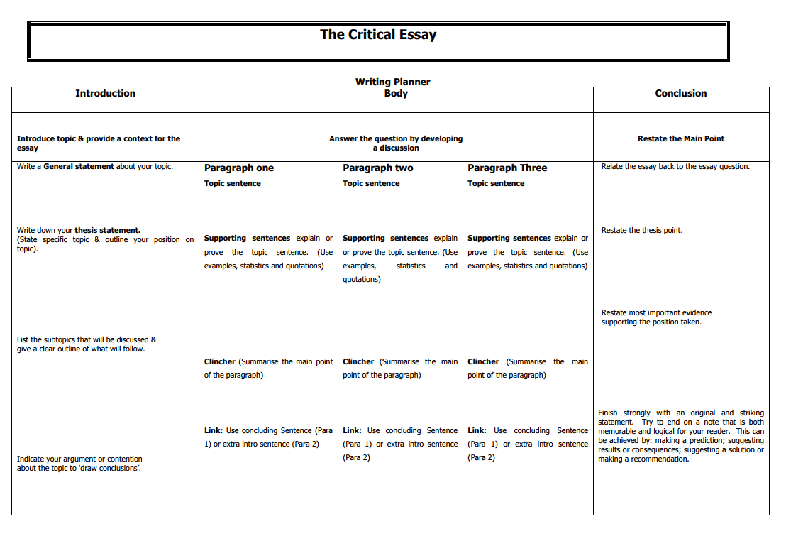 outline for critical review essay