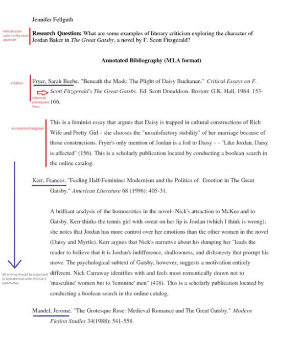 Annotated Bibliography Examples In Mla Apa Formats