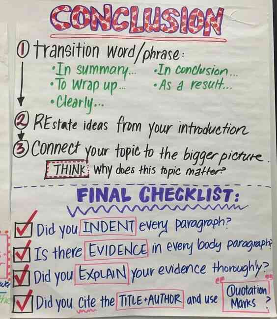 how to write a conclusion paragraph for a research paper