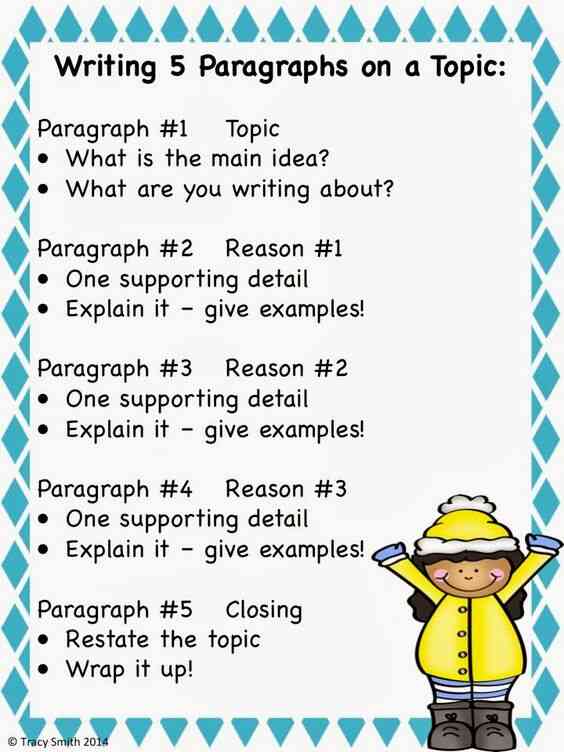 5 paragraph essay guide