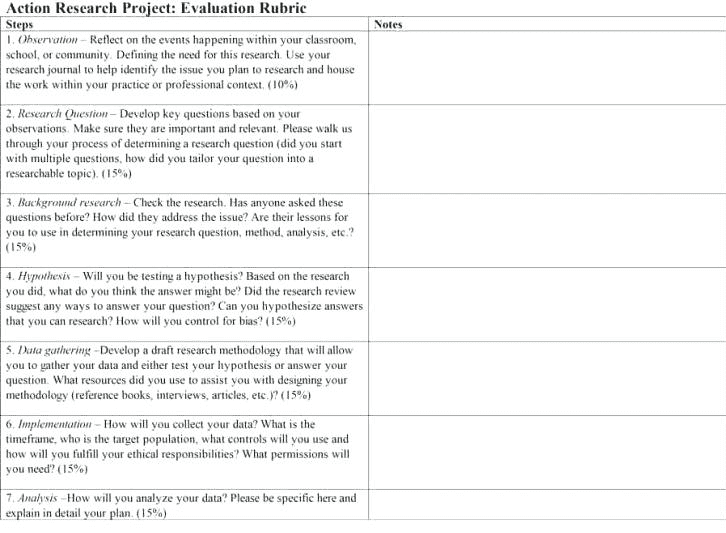 simple research proposal ideas