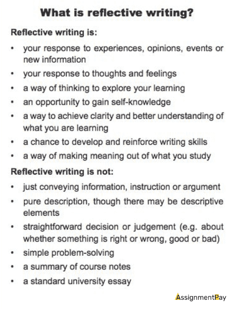 example-of-reflection-schon-reflective-model-nurses-reflection-is